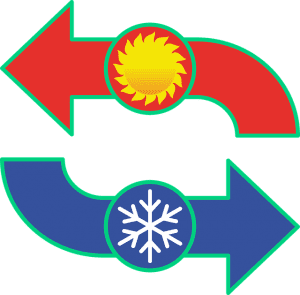 What Does Climate Controlled Storage Mean?